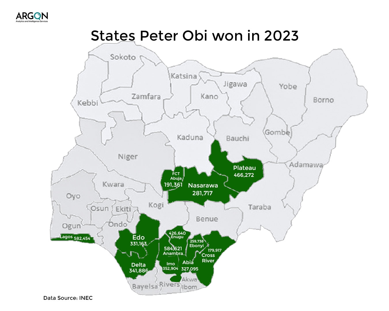 Peter Obi's 2023 election performance